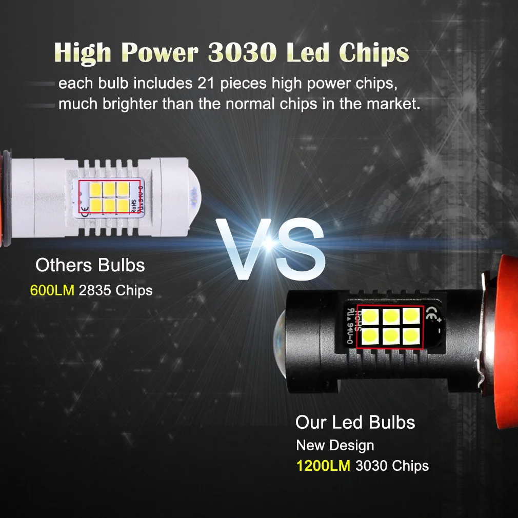 1200Lm H11 LED Car Lights Auto LED Bulbs 3030 White Daytime Running Lights DRL Fog Light 6000K 12V - 24V LEDs Driving Lamp image 3