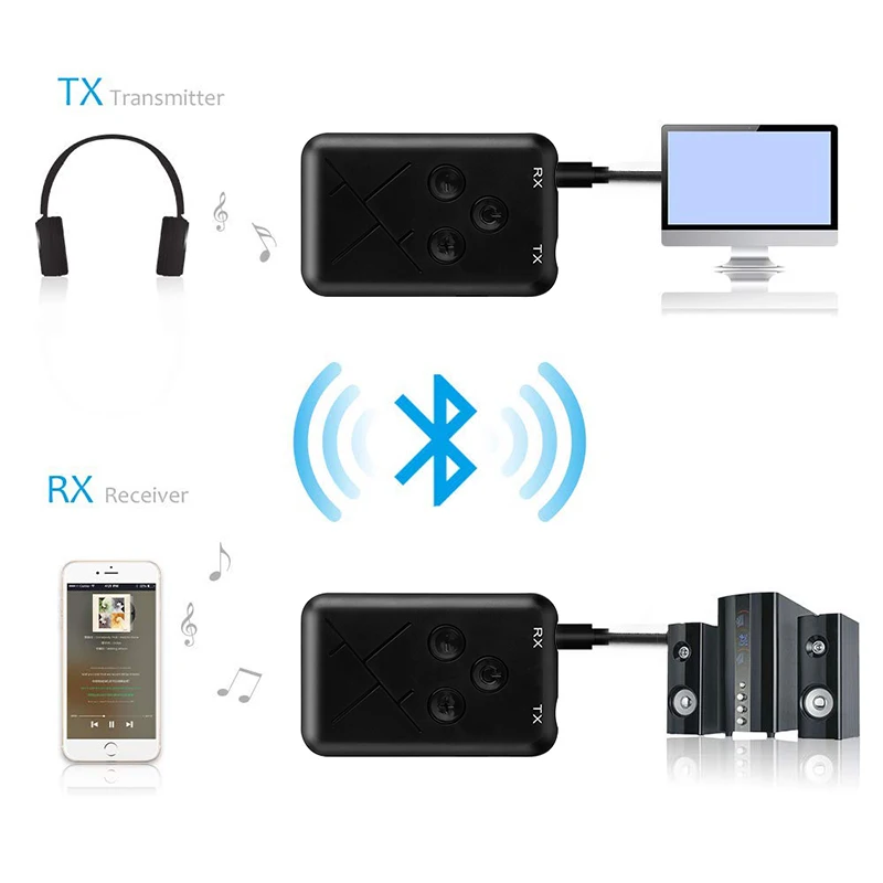 2 In 1 Bluetooth 4.2เครื่องส่งสัญญาณแจ็ค3.5มม.แฮนด์ฟรี Music Receiver เครื่องส่งสัญญาณบลูทูธสำหรับ TV PC ไร้สายอะแดปเตอร์เสียง