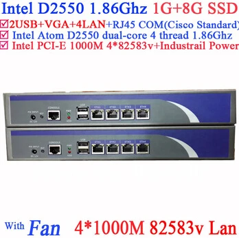 

network servers with Intel D2550 1.86Ghz 1G RAM 8G SSD support ROS RouterOS Mikrotik PFSense Panabit Wayos