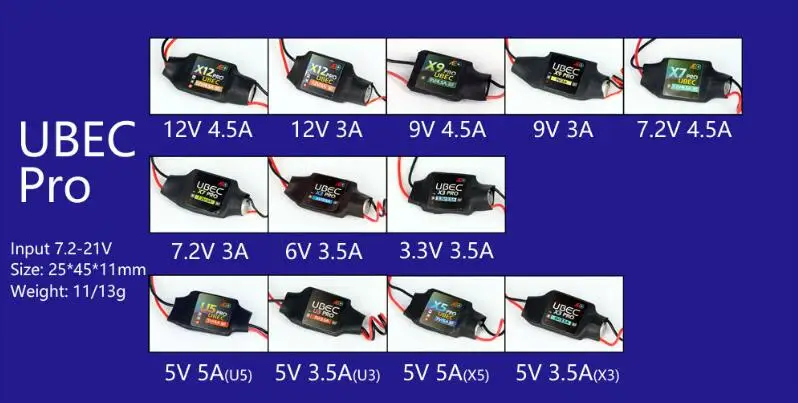 Aeorc Bec Ubec Pro … - image