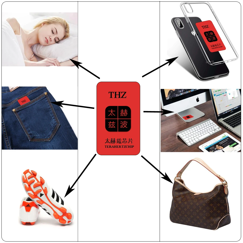 Terahertz chip quantum chip to speed up the flow and velocity of microcirculation, and open up microcirculation obstacles