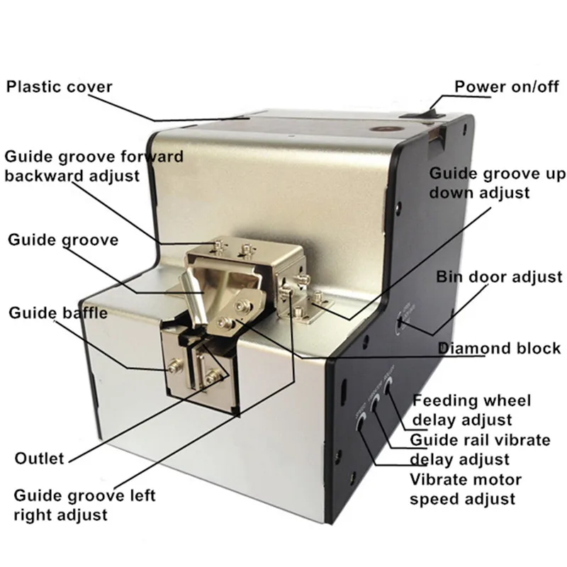 High Precision Automatic Screw Feeder Alignment Tools Factory Workshop Feeding Machine Arranger Assemble Use Queue Device 1-5mm