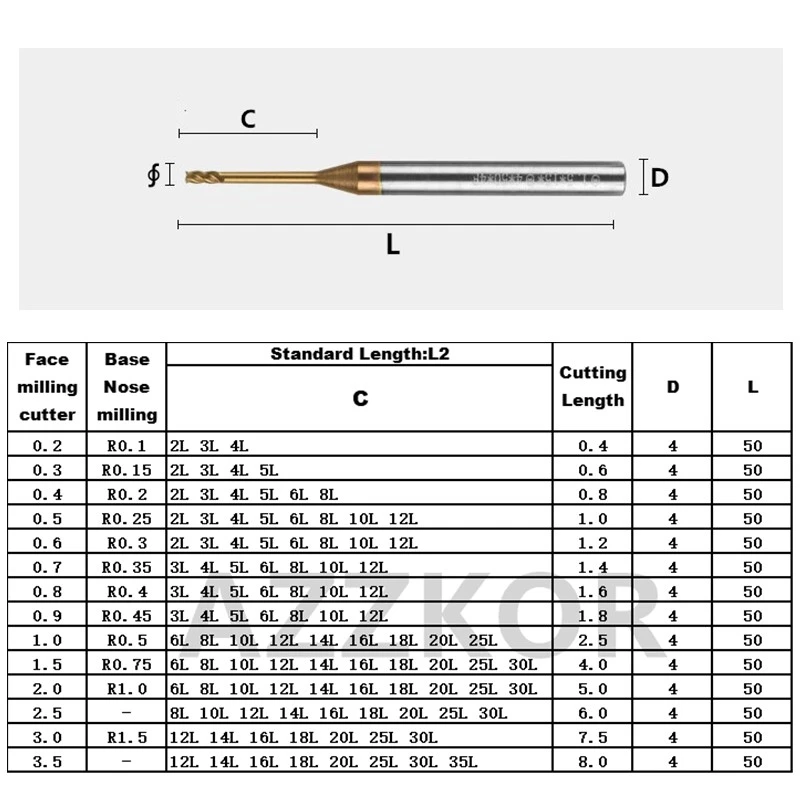 Tiefes Rillen-Schaftfräswerkzeug aus Legierung, verhindert Verlängerung des Schnitts bei langen Schaftfräsen, CNC, 4-Schneiden, für tiefe Bohrungen, 0,2/0,3/0,4/0,5/0,6/0,7. – Detail 3