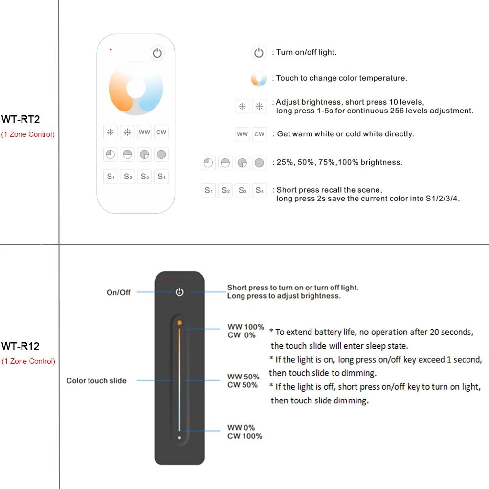 12V LED Dimmer WW CW 2CH 2.4G RF Wireless Remote Smart Wifi DC 24V 12 Volt CCT Controller for CT Single Color LED Strip Light