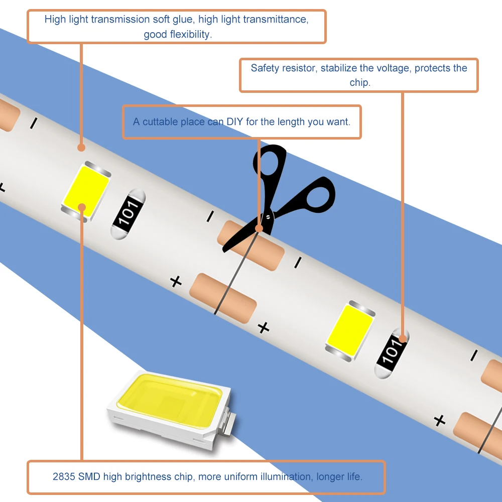 IP65 Waterproof LED Light Strip USB Flexible Lamp Ribbon LED TV Light Tape Lamp Closet Tiras LED Decoracion Backlight Lighting