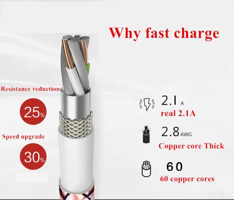 0.2m short 2m 3m Long Type-C USB fast Charging Cable For Huawei Mate 20 10 lite P20 Pro Nova 3e 3i Honor 10 9 V20 Data Charger