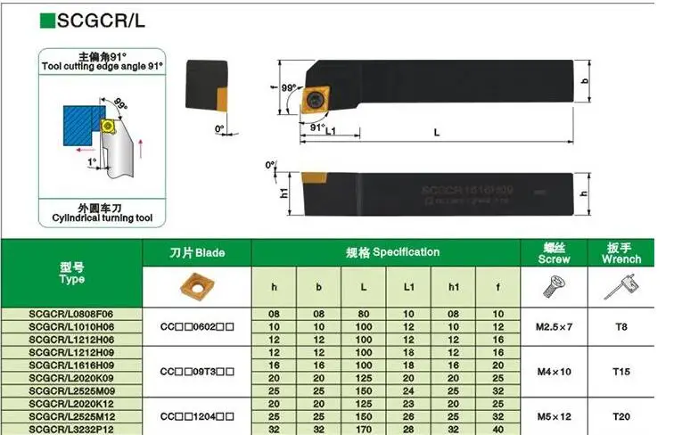 SCGCR1212H09 SCGCR1616H09 SCGCR2020K09 SCGCR2525M09 เครื่องมือ CNC เครื่องกลึงโลหะภายนอกเครื่องมือ