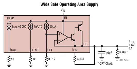 LT3081 LT3081EDF LT3081IDF LT3081HDF LT3081MPDF - 1.5A منظم خطي متين مقاوم واحد مع شاشات