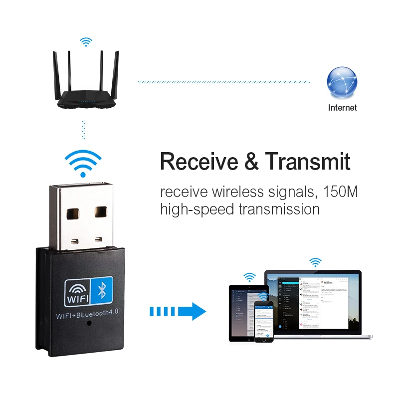 Ienron มินิ USB WiFi อะแดปเตอร์2.4G Dongle150M WIFI + Bluetooth4.0การ์ดเครือข่าย RTL8723BU ตัวรับสัญญาณ USB2.0อีเธอร์เน็ตสำหรับคอมพิวเตอร์ตั้งโต๊ะ