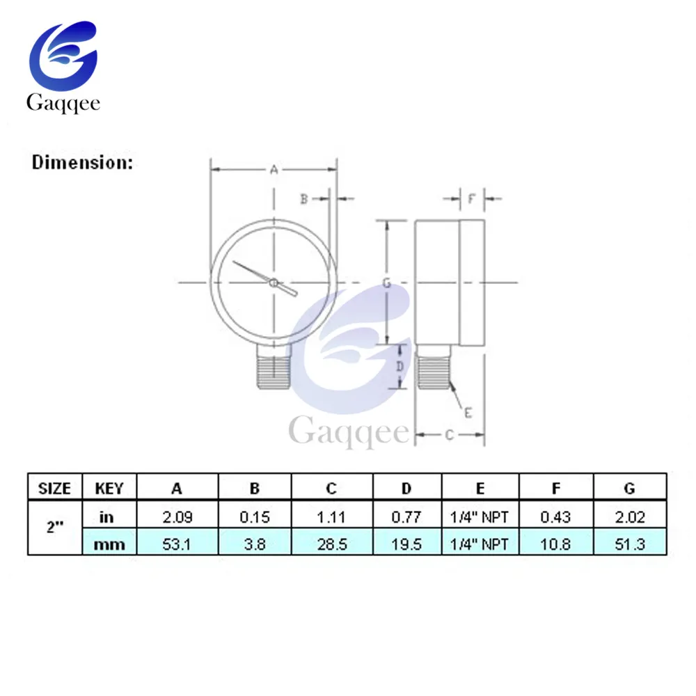 Portable Dual Scale Dial Gauge 1/4\