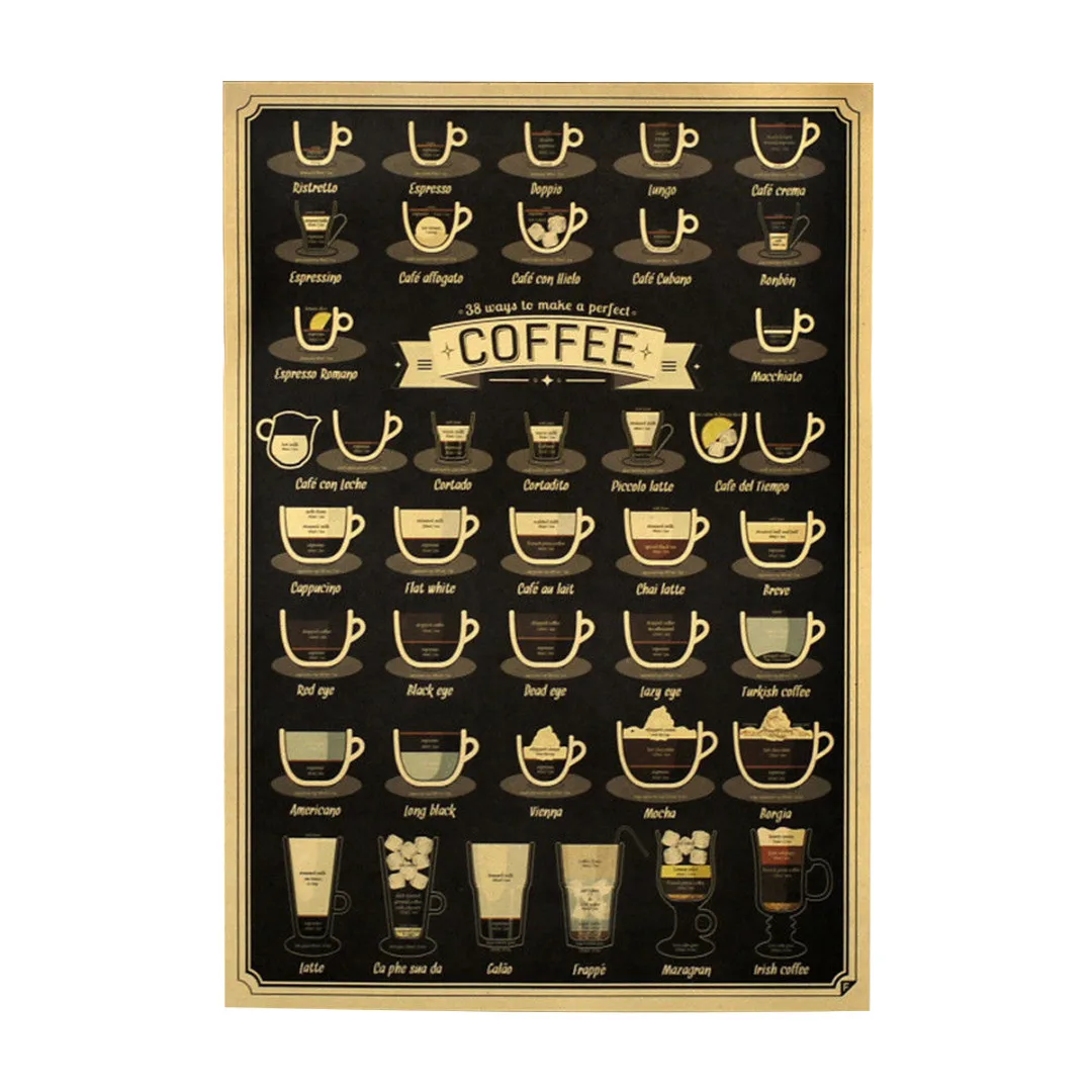 Che Guevara Retro P… - image