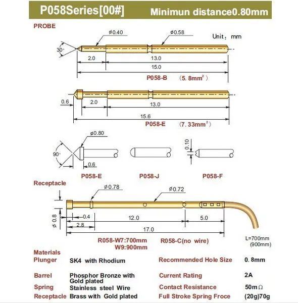

100PCS X PA058 0.58MM P058-A B D E G F H J 15.6MM TWO PART SPRING TEST PROBES, POGO-PIN P058-B P058-E