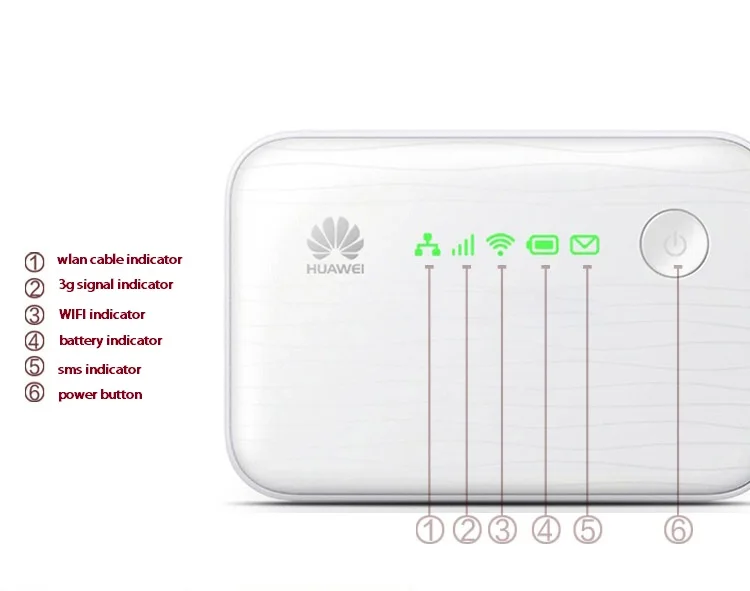 HUAWEI E5730S Ethernet 3G Mobile WiFi Hotspot 42Mbps Support Wireless TO Wired Network 5200mAh Power Bank Functions