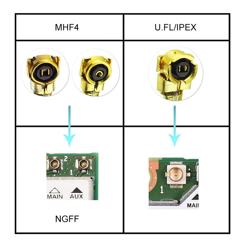 SMA Connector Cable Mini PCI U.FL to SMA Female Antenna WiFi 1.13 Cable IPX to SMA Extension For PCI Card Wireless Router