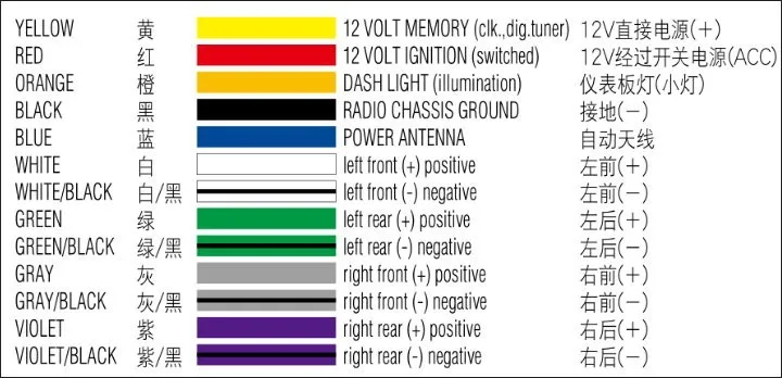 Per Il Cablaggio Dell'altoparlante Toyota Collega L'adattatore Del Cavo Di Cablaggio Del Connettore Dell'adattatore Aftermarket All'OEM