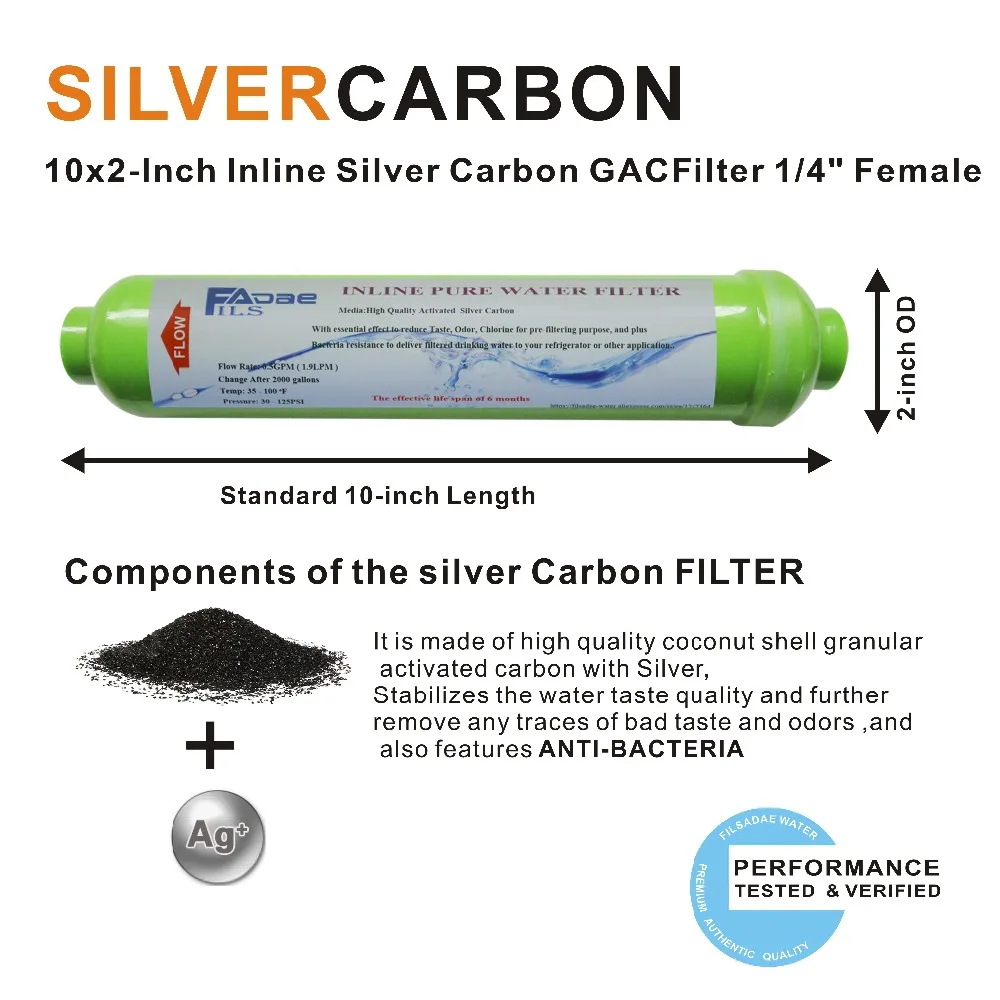 Картриджи для обратного осмоса (RO), Сменные картриджи для водяного фильтра, встроенный фильтр-серебристый, пропитанный углеродом, 10 "L x 2" OD