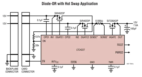 LTC4227CUFD-2 LTC4227IUFD-2 LTC4227EUFD-1 LTC4227IUFD-1 LTC4227 - Dual Ideal Diode and Single Hot Swap Controller
