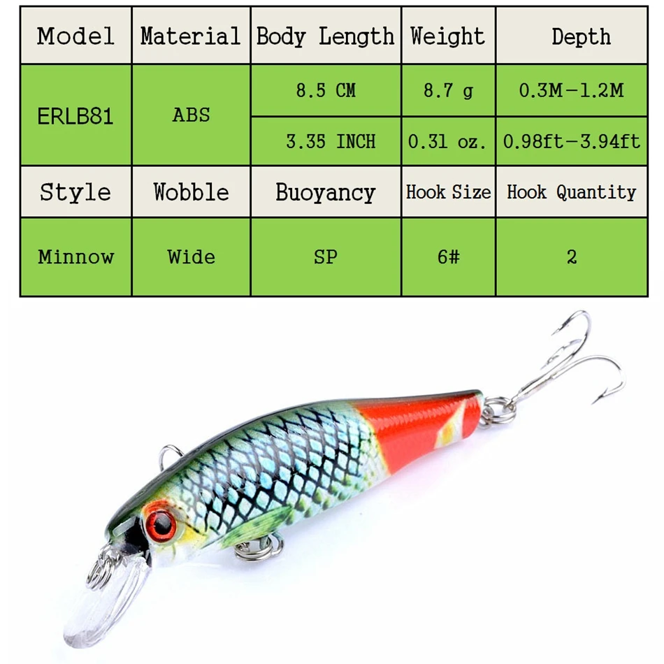 8.5cm 8.7g 6pcs/Lot Painted Suspension Lure SP Minnow Artificial Hard Bait for Freshwater Saltwater Fishing