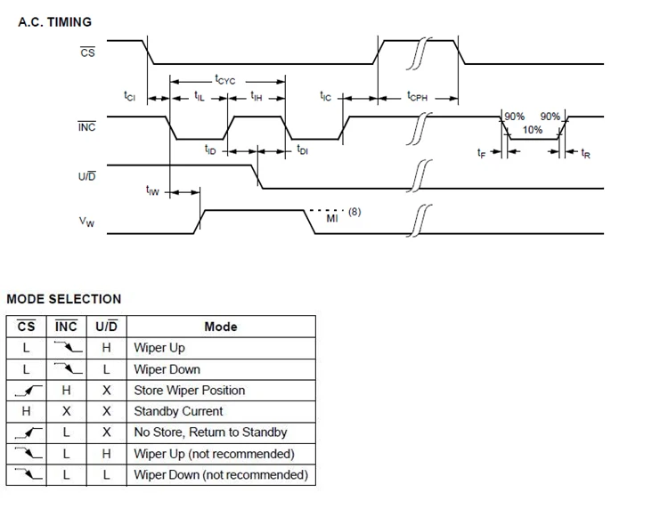 X9c104 Digital Potentiometer Module Adjusting Bridge Balance 100-order Digital Potentiometer Circuit