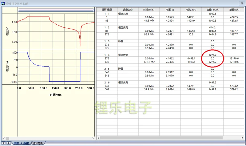 3.7V polymer lithium battery, 723292 3200mAh learning machine, PSP, mid, EVD, interphone refit