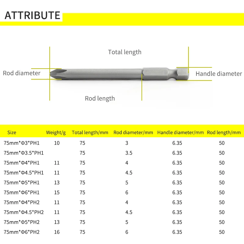 75mm Length 10Pcs Cross S2 Steel Phillips Magnetic Electric Screwdriver Bit Set Wind Batch Head  Screw driver Bits Batch Head