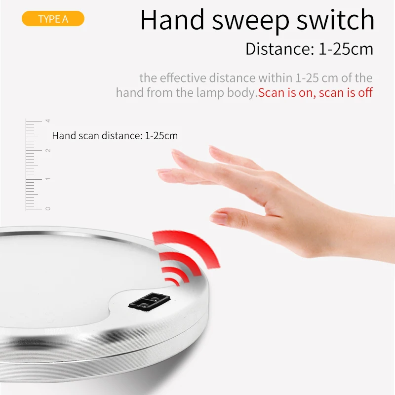 Surface Mount Ultra-thin Spotlight 5W Built-in Motion Sensor LED Infrared 12V Mini Body Sensor Downlight Night Light