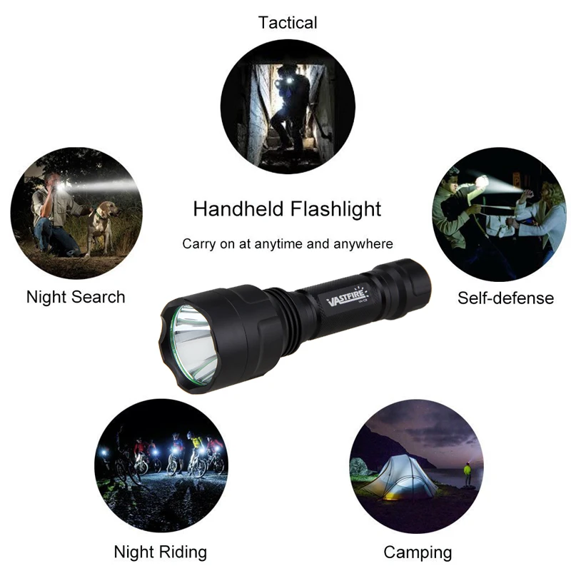 Tactical Hunting Flashlight 1 Mode Torch with Weaver Rail Scope Mount+Pressure Switch+18650 Battery+USB Charger