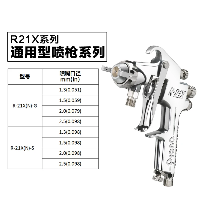 free shipping,Prona R-21X professional car paint spray gun,sunction and gravity feedtype tp choose,1.3 1.5 2.0 2.5mm nozzle,R21