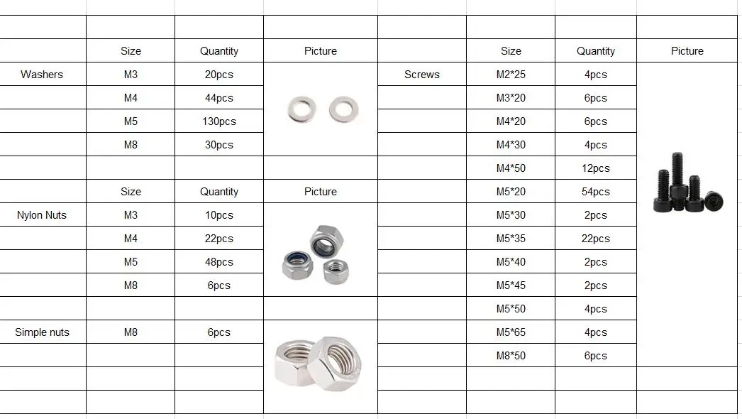 

Free shipping many Kinds of Screws Nuts Assortment Kit M3 M4 M5 M6 screw and nut kits