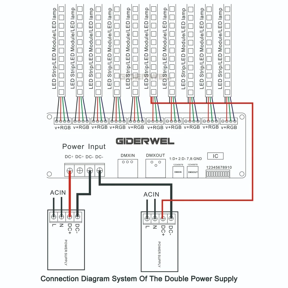 Pcba 30チャンネルdmxデコーダpwm DMX512 60A調光器ドライバledストリップコントローラーledライトストリップ & ledモジュール、ledランプDC12V-24V