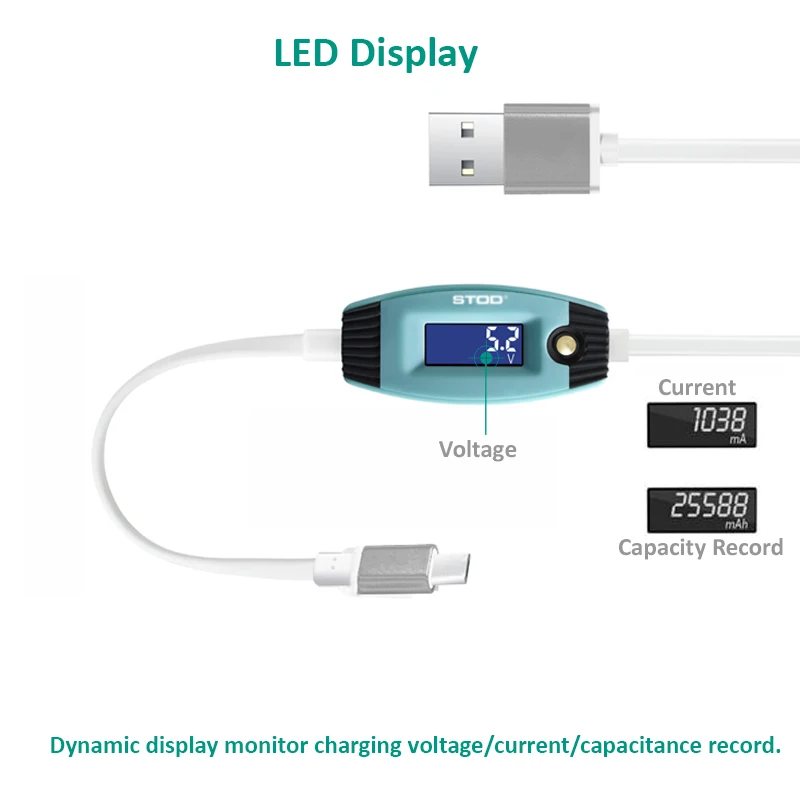 USB Type C Cable LED Display Screen USBC Data Fast Charging Protect Wire Phone Realme POCO Redmi Oneplus Charger Test Cord