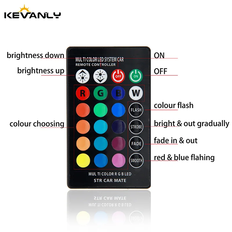 RGB LED T10 W5W Led 194 168 W5W 5050 SMD Car Dome Reading Light Automobiles Wedge Lamp RGB LED Bulb With Remote Controller 12V