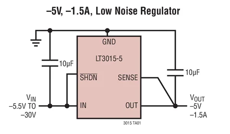 LT3015 LT3015EMSE LT3015IMSE LT3015MPMSE-1.5A,เสียงต่ำ,Negative Linear Regulator Precision Current จำกัด