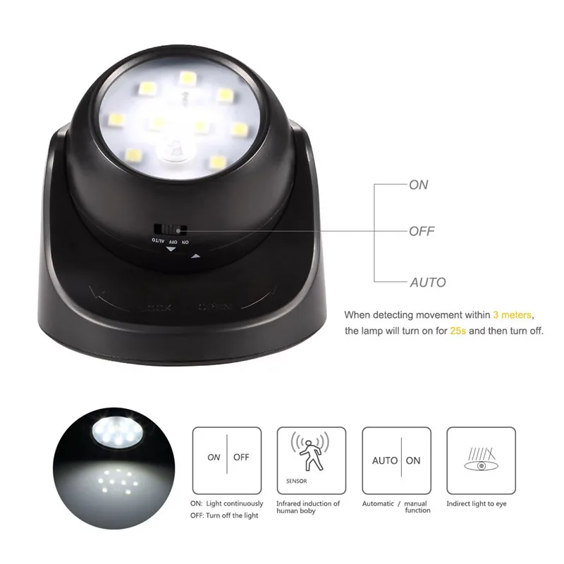 Battery Power 9 LED Night Light Motion Sensor Light 360 Degree Rotation Wall Night Light For Closet Garages Hallway Auto On Off