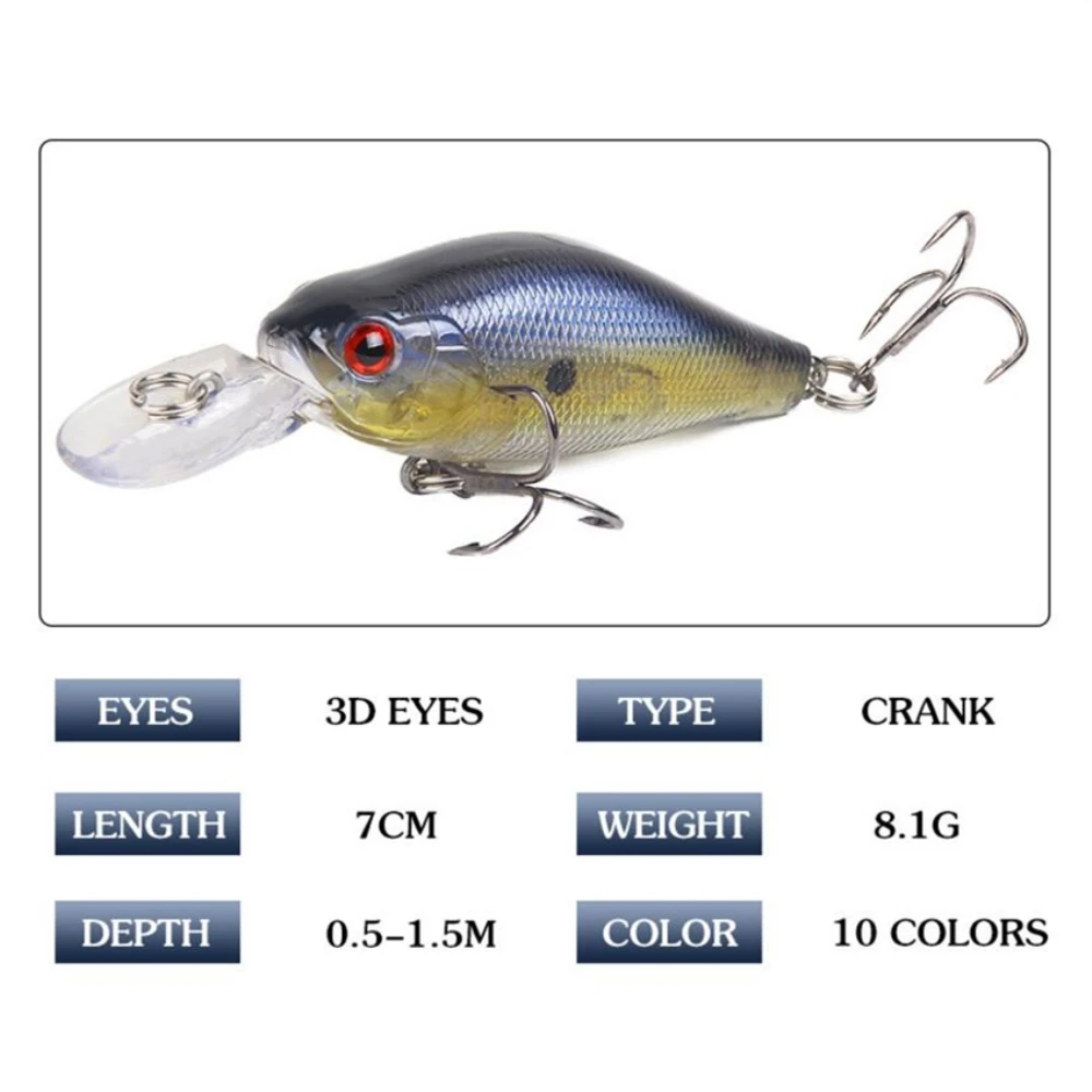 1Pcs Minnow Fishing Lure Wobblers 7cm 8.1g Floating Crankbait Artificial Plastic Hard Bait Bass Pesca Carp Fishing Tackle