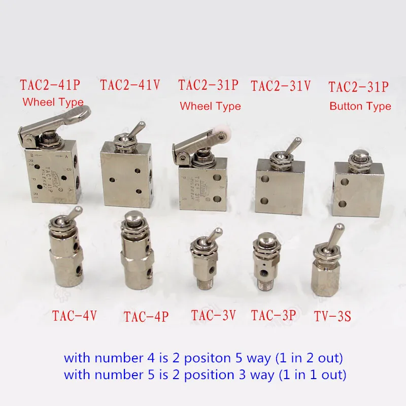 TAC2-31P Koganei Type Mini Pneumatic Push Button Mechanical Valves TAC2-4P TAC2-4V TAC-4P TAC-4V TAC-3P TAC-3V