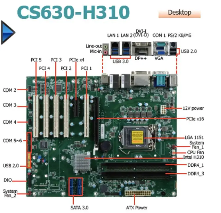 Imagem -03 - Placa Principal Ipc Incorporada Original Placa-mãe Industrial Atx Nova Cpu Pci com Lan com Ram Lga1151 Cs630-h310