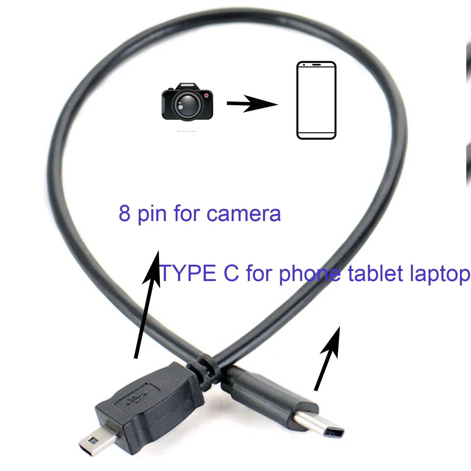 TYPE C OTG CABLE FOR Pentax Optio Camera I-USB7 I-USB17 Optio S4 S40 S45 S4i S50 camera to phone edit picture video