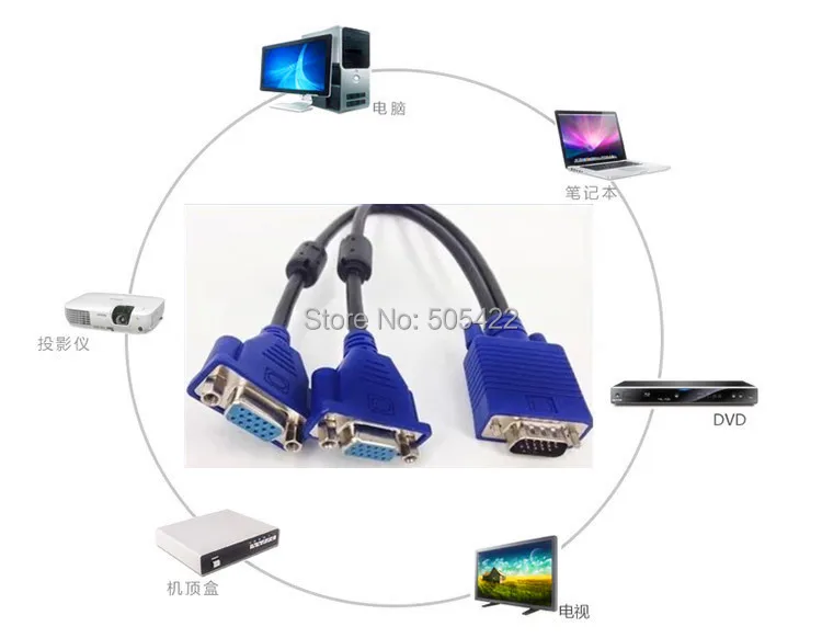 DHL OR FEDEX Shipping VGA 1 Male to 2 VGA Female Adapter Converter Splitter Computer LCD TV Video Cable 200pcs/lot