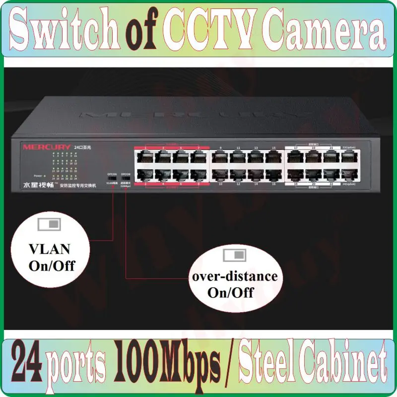 

24 ports 100Mbps VLAN Fast Switch Plug&Play, NVR Camera Network Switch, Steel, Desktop Ethernet Network Switch of CCTV Camera