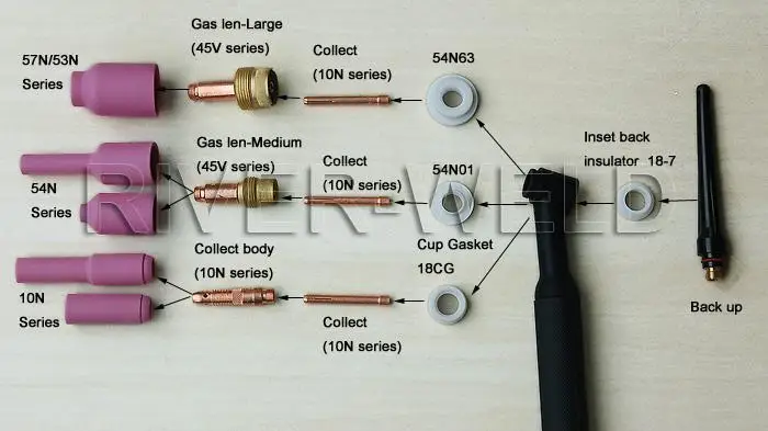 RIVERWELD TIG Cangkir Keramik Mulut Pipa Alumina Panjang 54N17L (# 5L D12,50 X 76 Mm Lubang) Kit Cocok SR DTA DB WP 17 18 26 Seri 5pk
