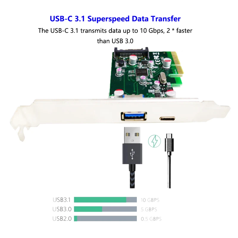 PCI Express (PCIe) x4 Host Adapter Card - Dual USB3.1 10Gbps with One USB-C and One USB-A