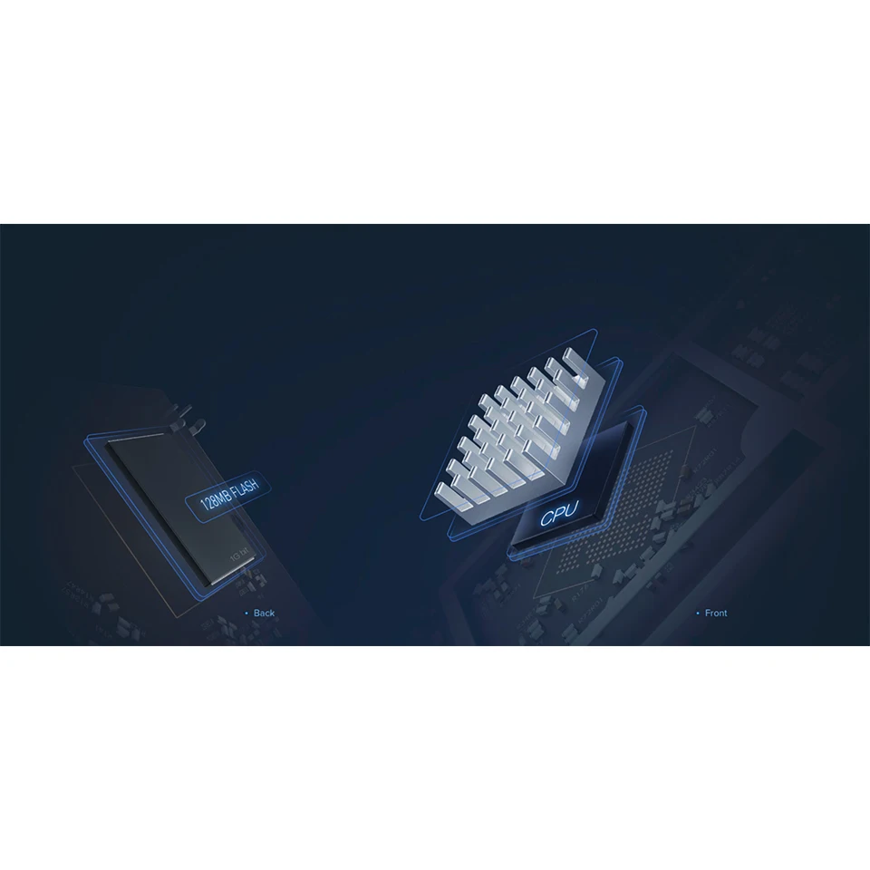 Chính Hãng Xiaomi Mi 3 802.11ac B/G/N Dual Band 2.4G 5G 4 Ăng Ten 1167 mbps 128M Rom RAM Wifi Không Dây USB 2.0