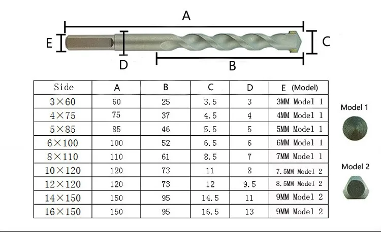 Martillo perforador de acero de tungsteno, herramienta de impacto para construcción de paredes de cemento y hormigón, novedad, 8 unids/set por juego