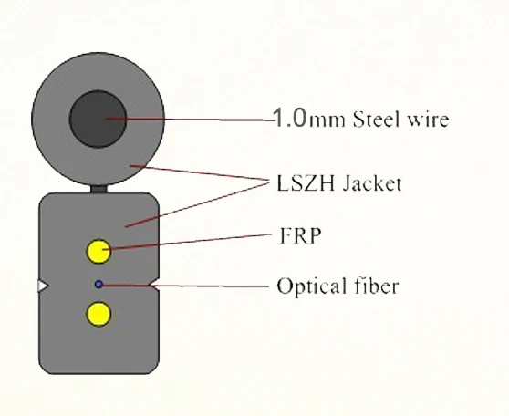 

Fiber Optical Drop Wire Cable, 1 Core, G657a1