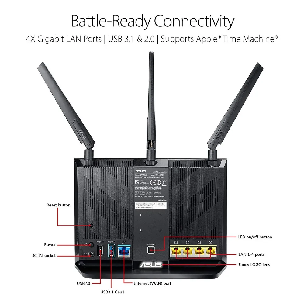 ASUS RT-AC86U AC2900 TOP 5 Wi-Fi Router 802.11AC MU-MIMO Dual-Band 2.4 GHz/5 GHz 1600Mbps 4 Port Gigabit WiFi 5