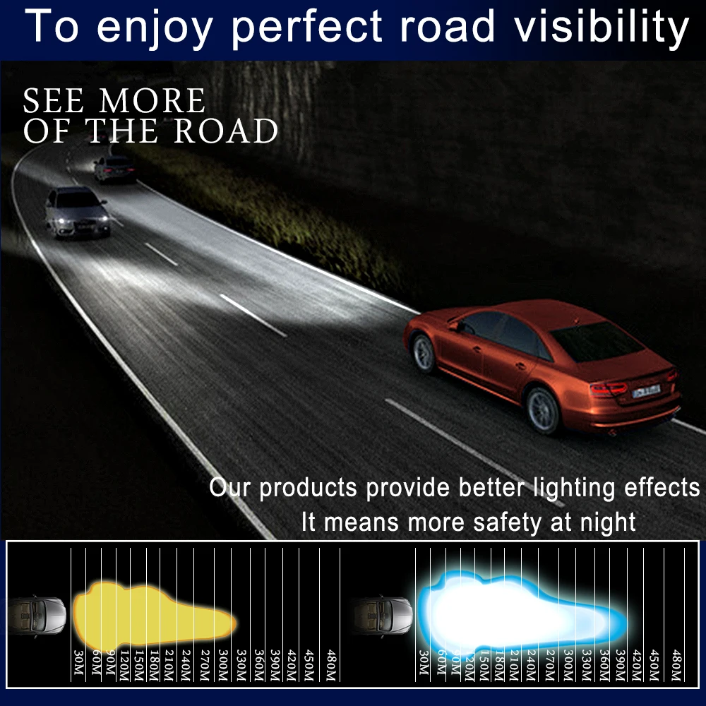 Autovizion 35W HID Xenon Kit – Multiple Bulb Sizes & Color Temp Options Available