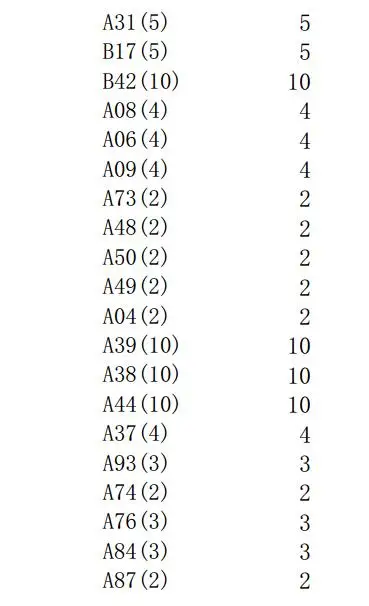 

LX-PACK Highest Quality Original Spare Part FOR PNEUMATIC PET/PLASTIC/PP STRAPPING TOOL XQD-19 PET STRAPPING MACHINE FOR 13-19MM