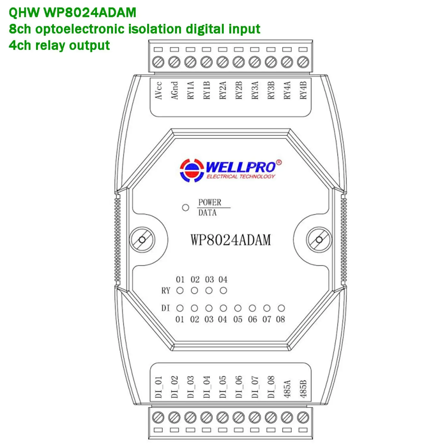 4ch Relais ausgang/8ch Optokoppler isoliert Digital eingang Digital Output modul RS485 konverter Modbus RTU lightening schutz