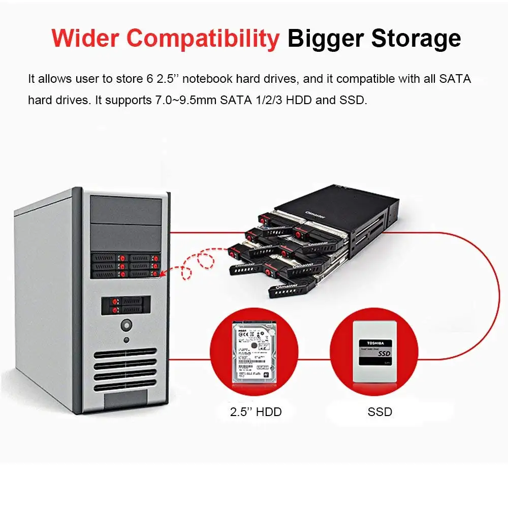 6-Bay 2.5inch SATA SSD HDD Hot Swap Mobile Rack/Enclosure Hard Disk Enclosure Rack Data Storage For 5.25 Drive 4 Bay